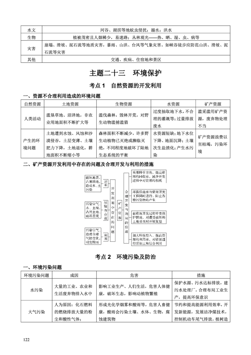 整合突破专题学案主题二十三：环境保护（高三地理自主复习资料，pdf版）_9.2025地理总复习_2023年新高考复习资料_专项复习
