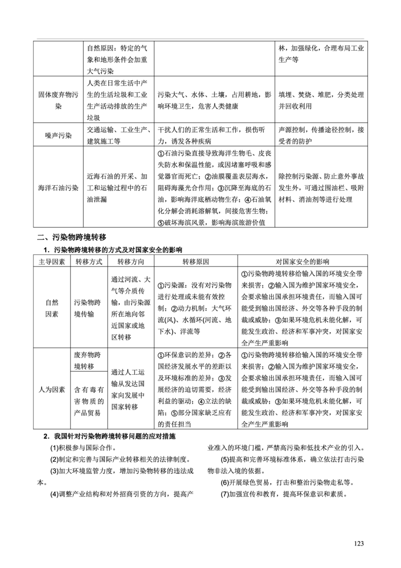 整合突破专题学案主题二十三：环境保护（高三地理自主复习资料，pdf版）_9.2025地理总复习_2023年新高考复习资料_专项复习
