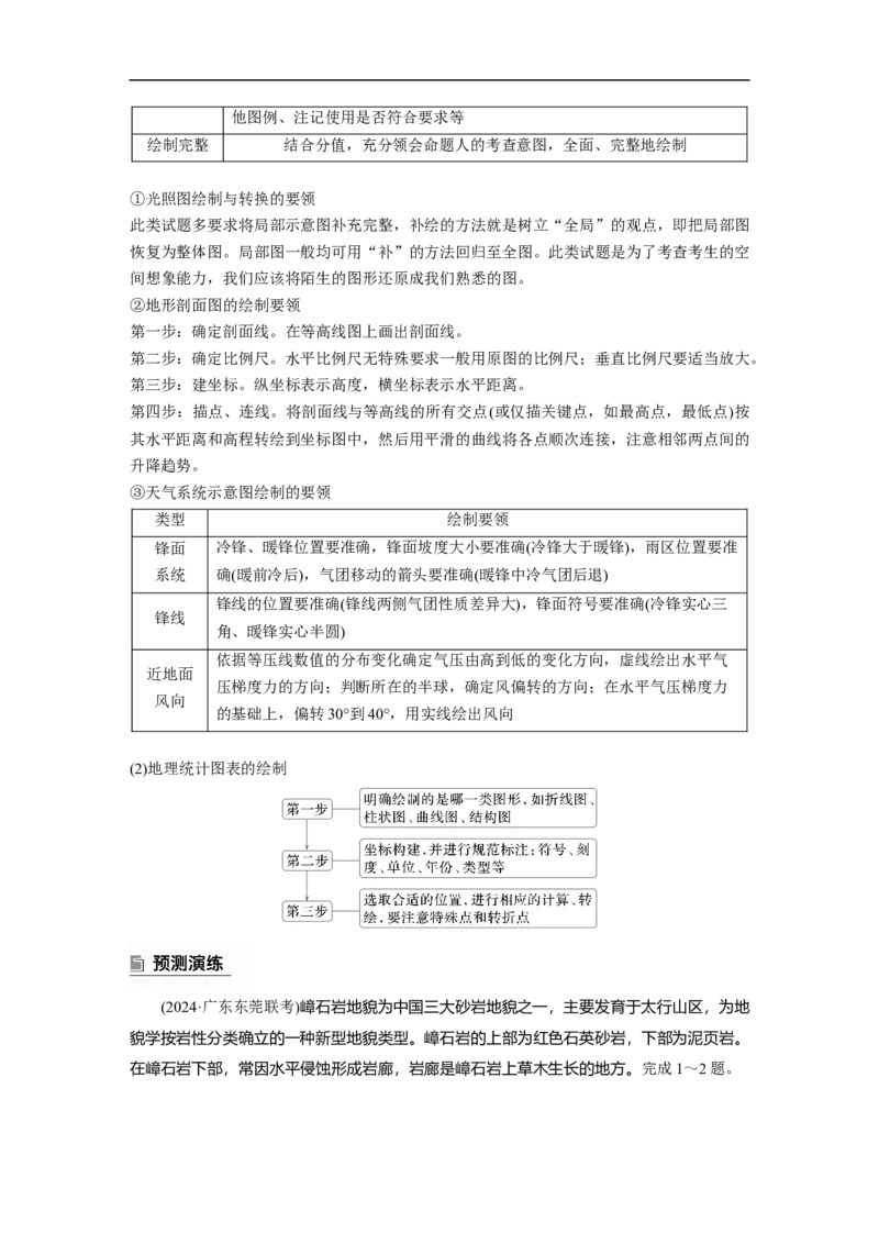 第一部分　素养4　专题10　图表信息处理_9.2025地理总复习_2025年新高考资料_二轮复习_2025年高考地理二轮复习讲义+专题强化练（学生版）_复习讲义
