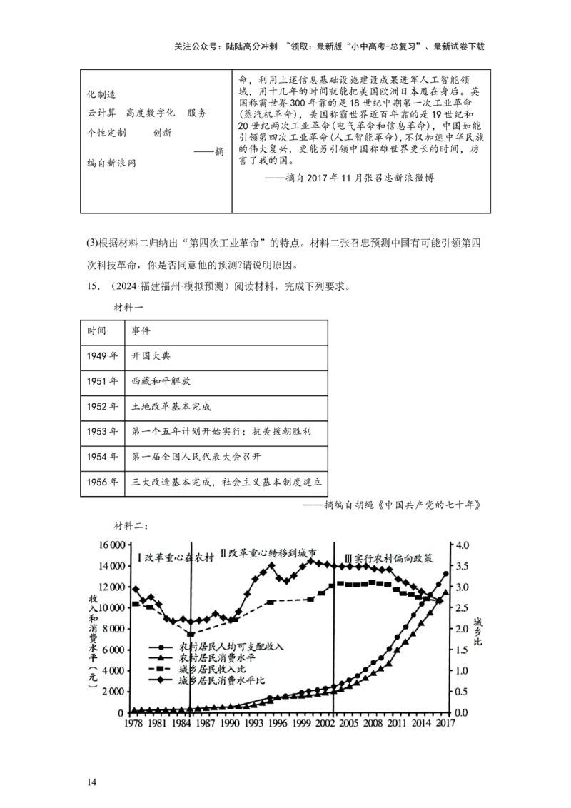 （福建专用）中考历史真题汇编：综合材料题-5年（2020-2024）中考真题+1年模拟真题汇编_02中考总复习（2026版更新中）_06-历史-中考总复习_2025年中考复习资料