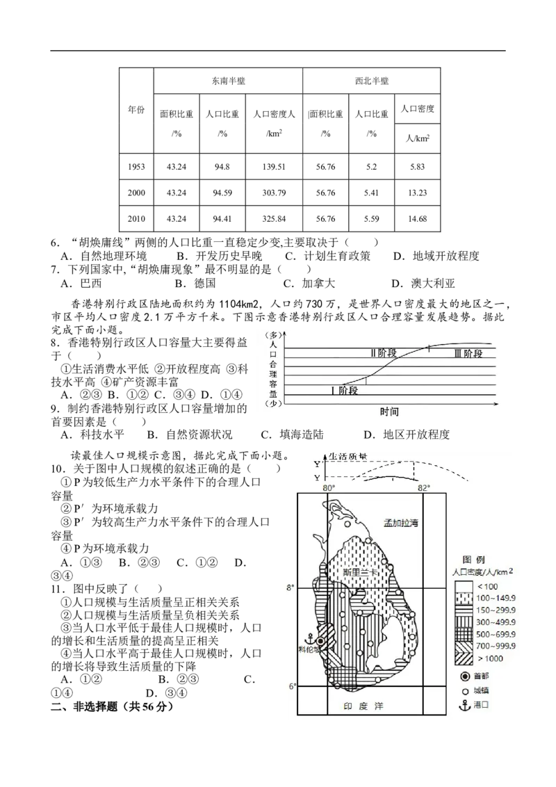 测7.0人口与环境-考点聚焦2023年高考地理总复习讲练测_9.2025地理总复习_赠品通用版（老高考）复习资料_专项复习_考点聚焦2023年高考地理总复习讲练测