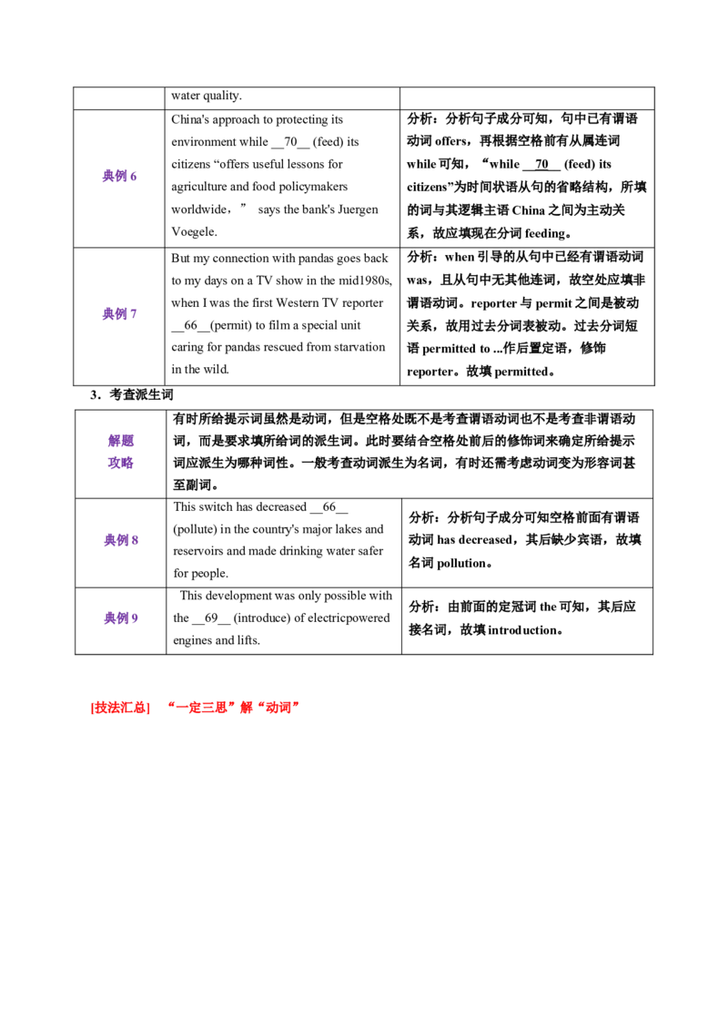 专题51.语法填空&mdash;&mdash;一看两思（学生版）---2023届高三英语总复习（通用版）_3.2025英语总复习_2023年新高考资料_专项复习_2023届高三英语总复习