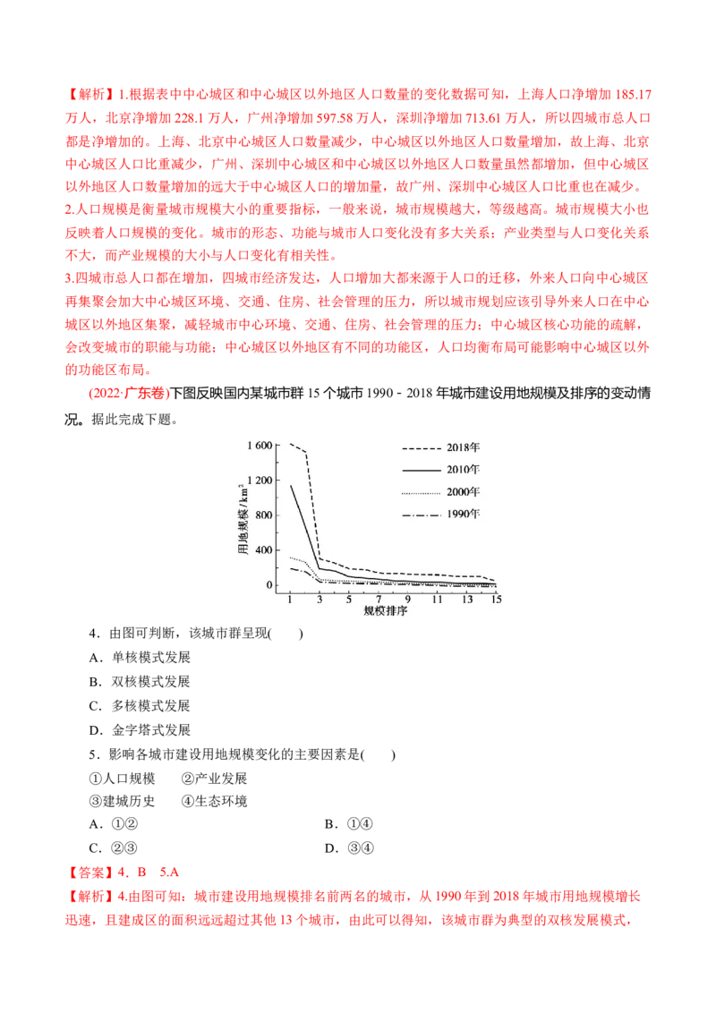 第23讲城镇化（练习）（解析版）_9.2025地理总复习_2024年新高考资料_1.2024一轮复习_2024年高考地理一轮复习讲练测（新教材新高考）