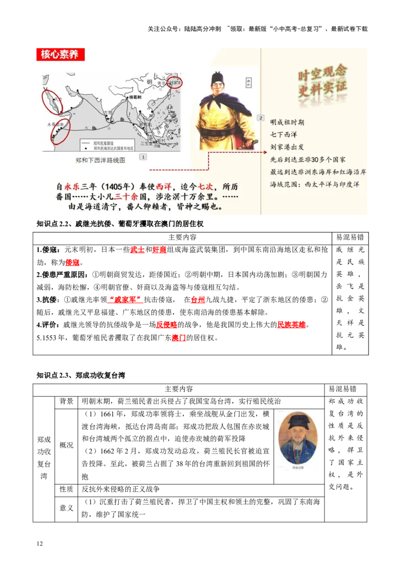 （讲义）专题06明清时期：统一多民族国家的巩固与发展（原卷版）_02中考总复习（2026版更新中）_06-历史-中考总复习_2024年中考复习资料_一轮复习_配套讲义（原卷版+解析版）
