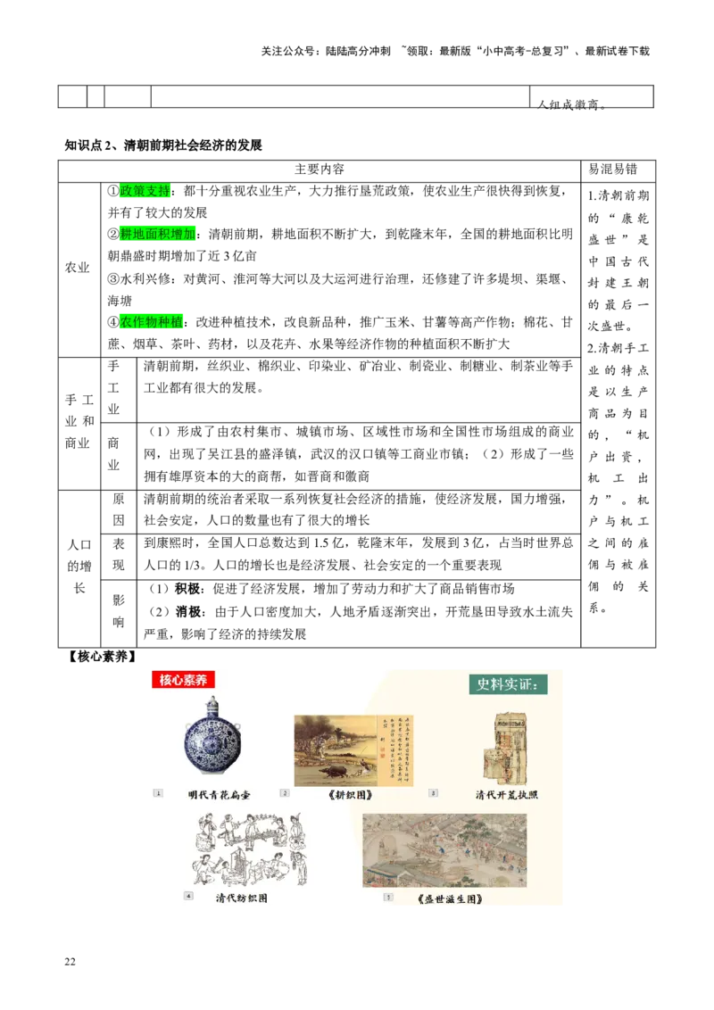 （讲义）专题06明清时期：统一多民族国家的巩固与发展（原卷版）_02中考总复习（2026版更新中）_06-历史-中考总复习_2024年中考复习资料_一轮复习_配套讲义（原卷版+解析版）