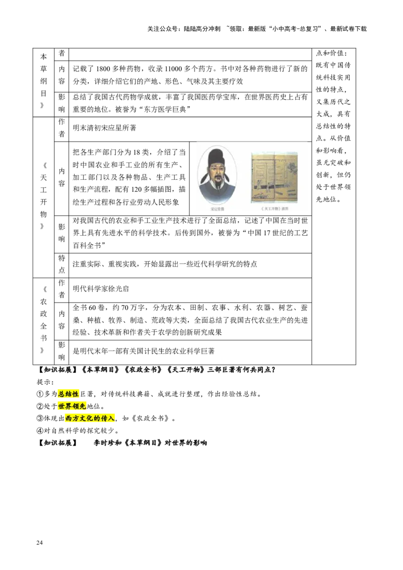 （讲义）专题06明清时期：统一多民族国家的巩固与发展（原卷版）_02中考总复习（2026版更新中）_06-历史-中考总复习_2024年中考复习资料_一轮复习_配套讲义（原卷版+解析版）