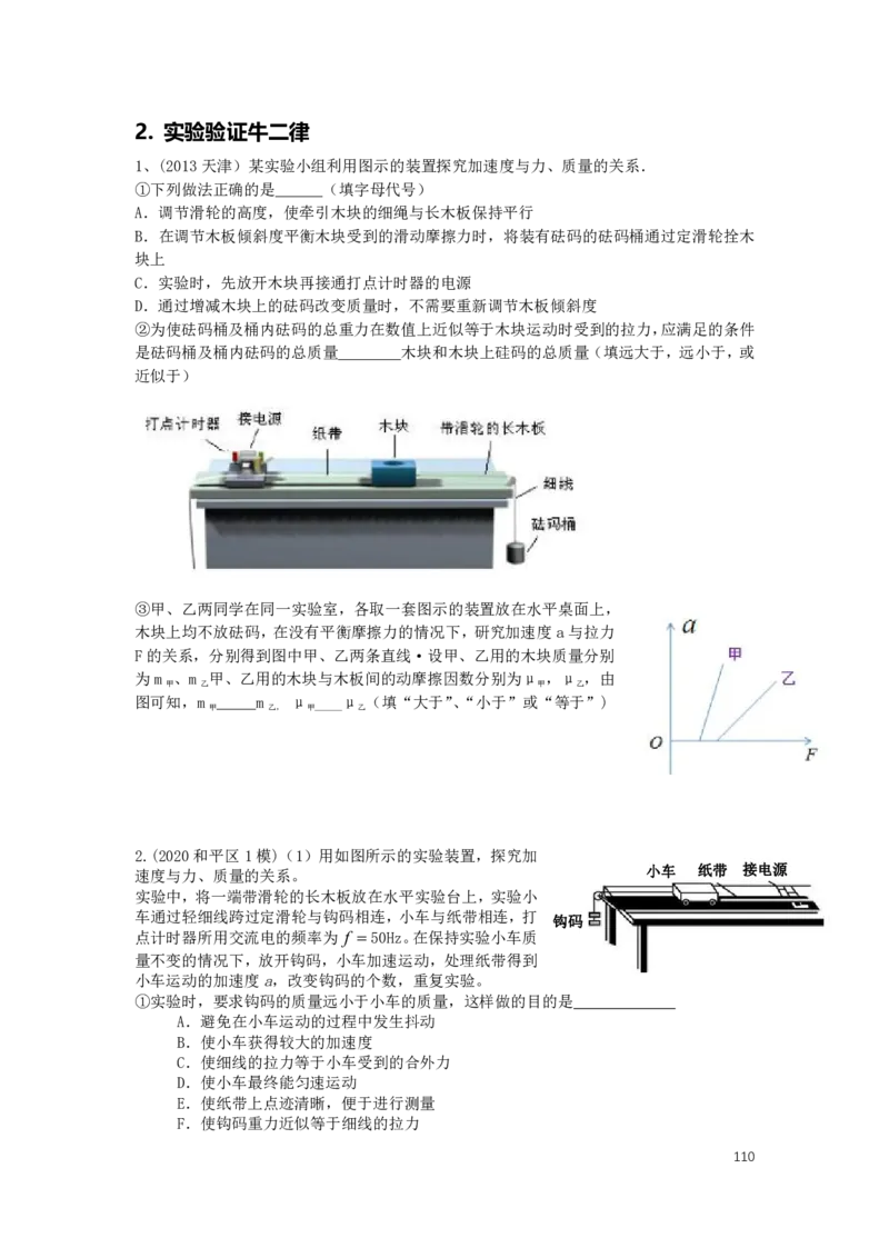 2022届高三暑假_葛根物理高三22-51G_暑假_00.讲义