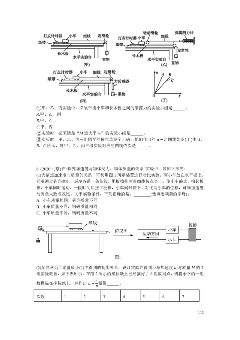 2022届高三暑假_葛根物理高三22-51G_暑假_00.讲义