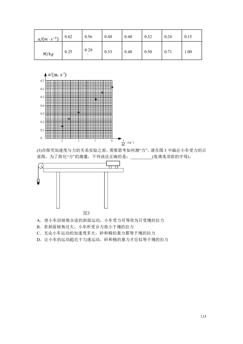2022届高三暑假_葛根物理高三22-51G_暑假_00.讲义