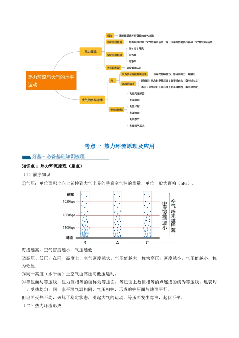 第07讲热力环流与大气的水平运动（讲义）（解析版）_9.2025地理总复习_2024年新高考资料_1.2024一轮复习_2024年高考地理一轮复习讲练测（新教材新高考）