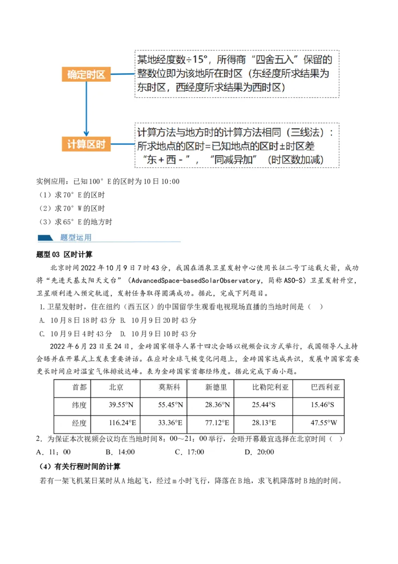 第04讲地球自转及其地理意义（讲义）（原卷版）_9.2025地理总复习_2024年新高考资料_1.2024一轮复习_2024年高考地理一轮复习讲练测（新教材新高考）