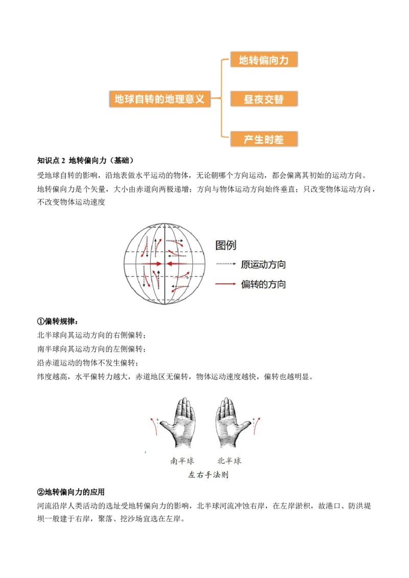 第04讲地球自转及其地理意义（讲义）（原卷版）_9.2025地理总复习_2024年新高考资料_1.2024一轮复习_2024年高考地理一轮复习讲练测（新教材新高考）