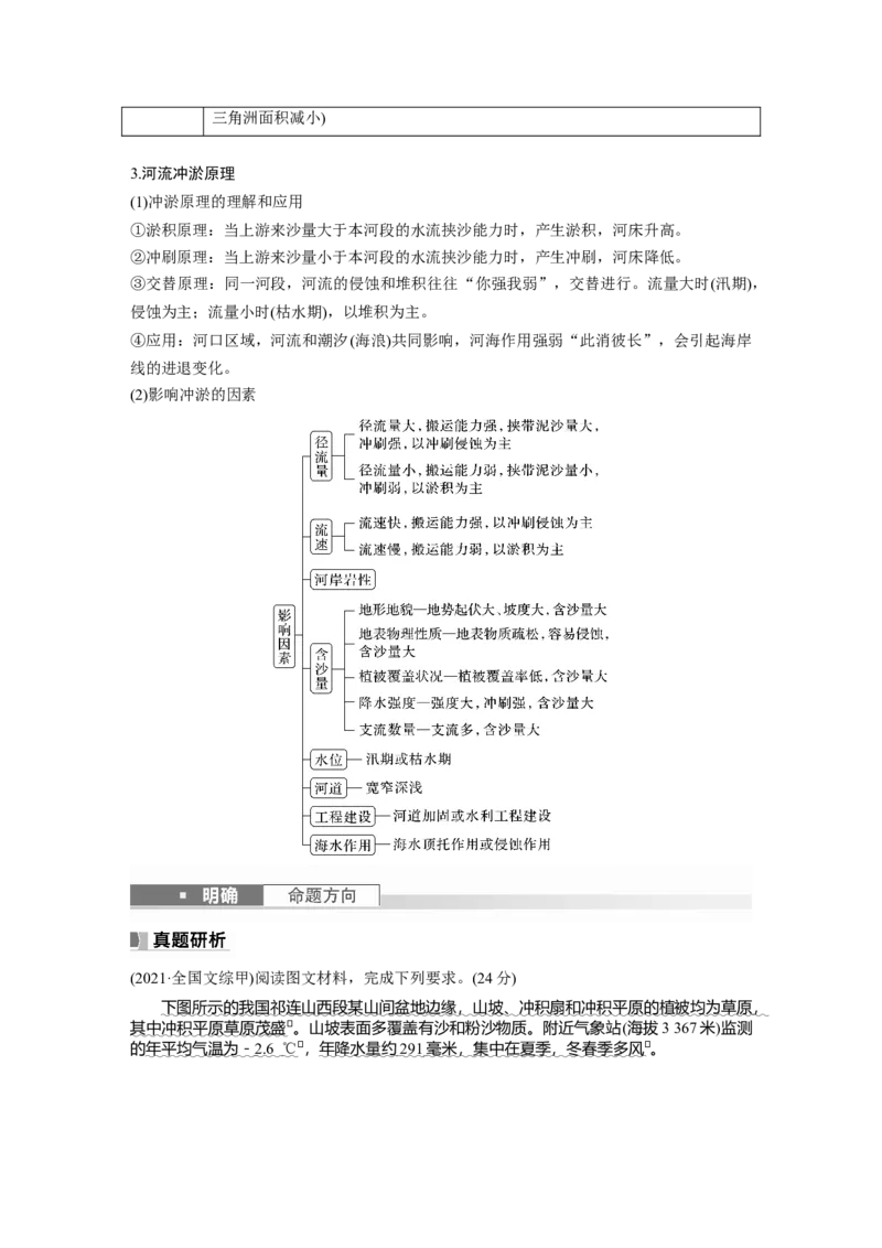 第一部分　第五章　第3讲　课时30　冲积平原的形成_9.2025地理总复习_2024年新高考资料_1.2024一轮复习_2024年高考地理一轮复习讲义（新人教版）_学生版在此文件夹_大一轮复习讲义