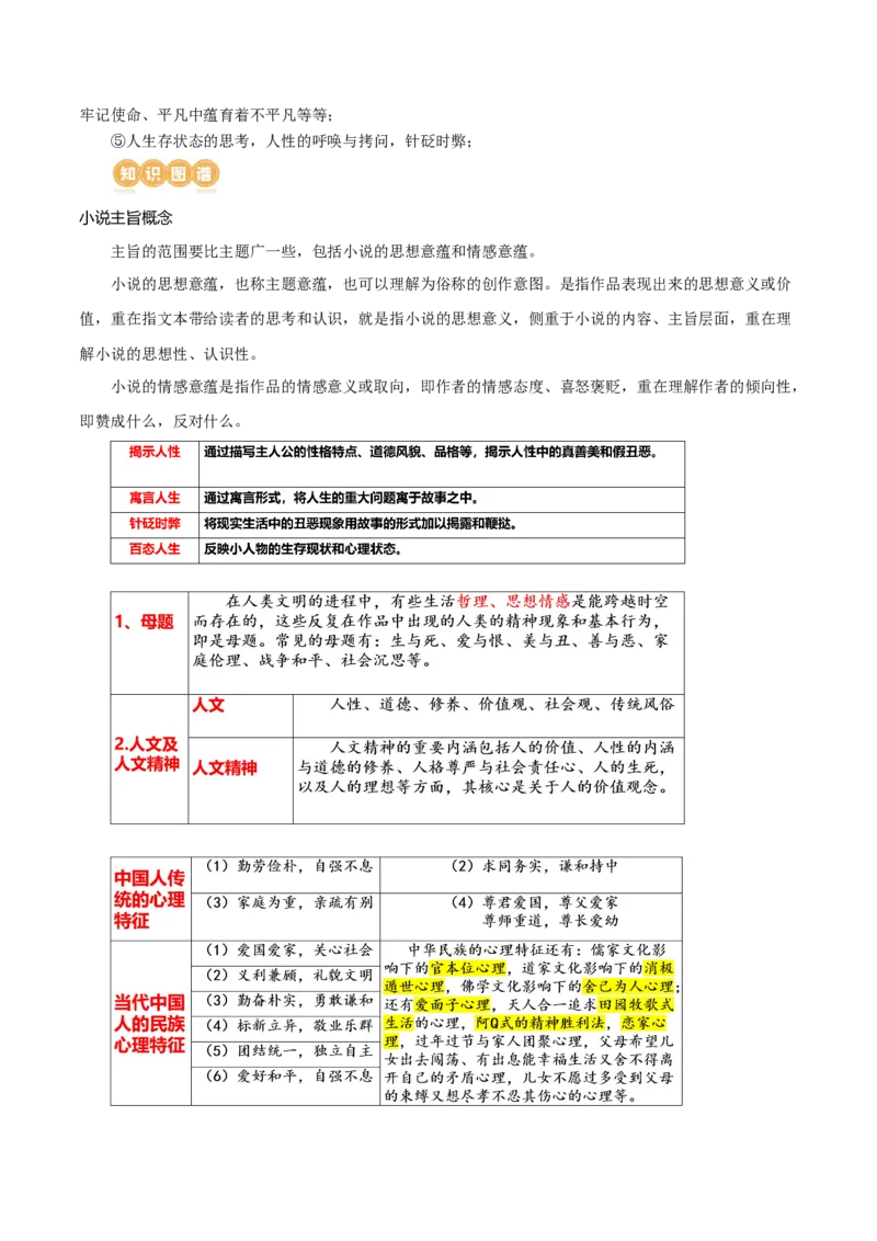 专题10+小说主旨意蕴探究（讲义）-2024年高考语文二轮复习讲练测（新教材新高考）(1)_1.2025语文总复习_2024年新高考资料_2.2024二轮复习_2024年高考语文二轮复习讲练测（新教材新高考）