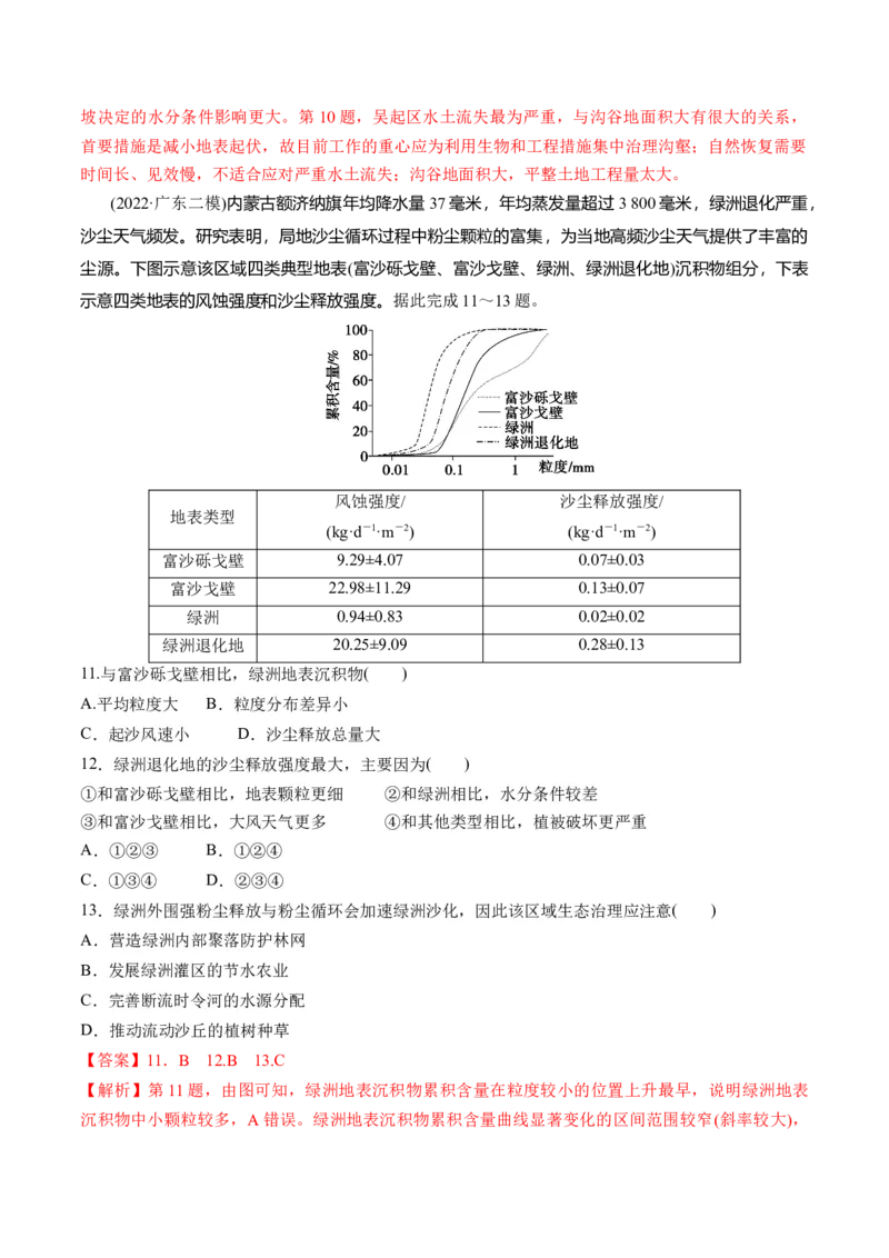第32讲生态脆弱区的综合治理（练习）（解析版）_9.2025地理总复习_2024年新高考资料_1.2024一轮复习_2024年高考地理一轮复习讲练测（新教材新高考）