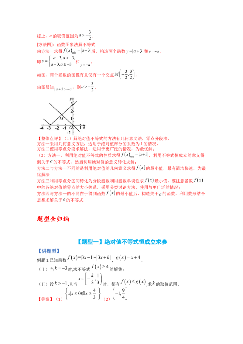专题10-2不等式选讲题型归类（讲+练）-2023年高考数学二轮复习讲练测（全国通用）（解析版）_2.2025数学总复习_赠品通用版（老高考）复习资料_二轮复习