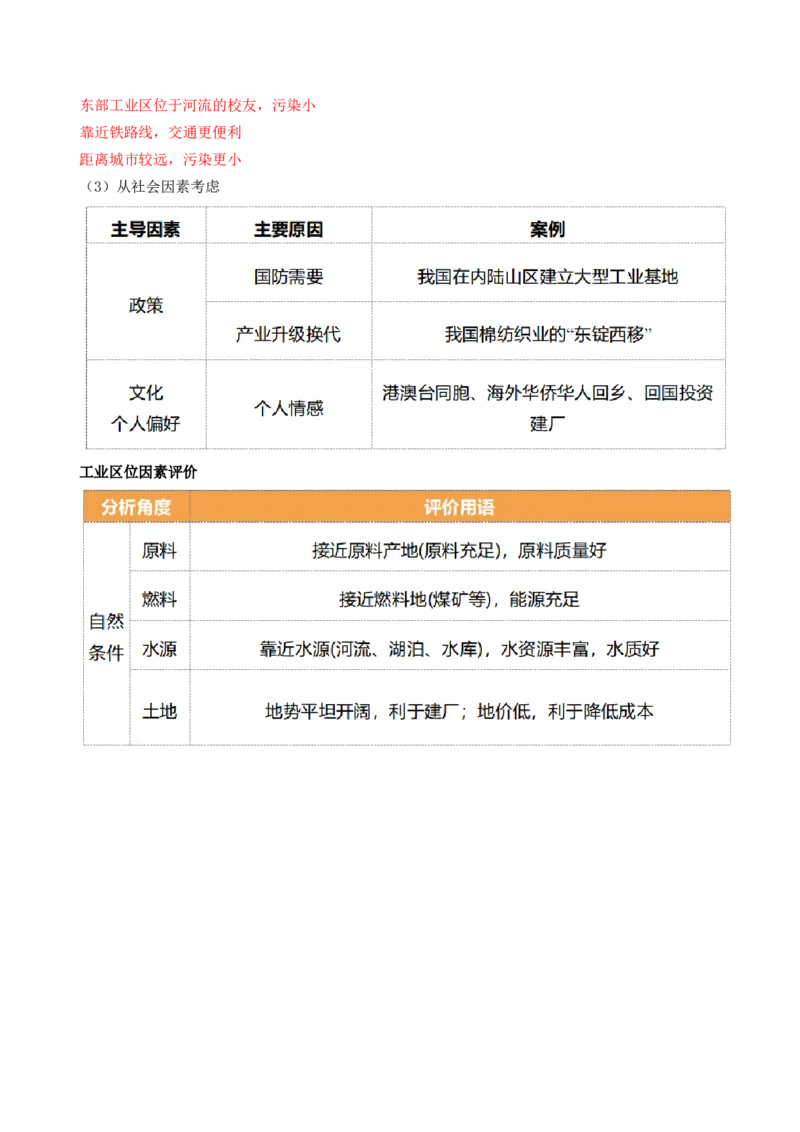 第25讲工业区位因素及其变化（讲义）（解析版）_9.2025地理总复习_2024年新高考资料_1.2024一轮复习_2024年高考地理一轮复习讲练测（新教材新高考）