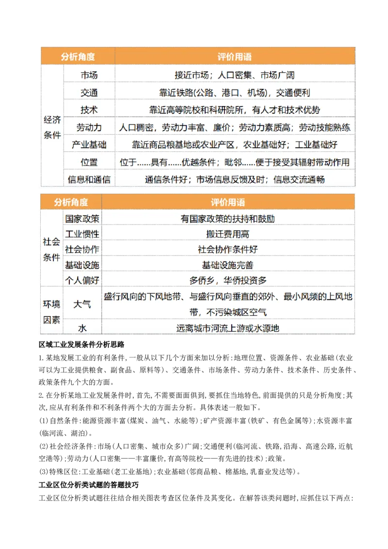 第25讲工业区位因素及其变化（讲义）（解析版）_9.2025地理总复习_2024年新高考资料_1.2024一轮复习_2024年高考地理一轮复习讲练测（新教材新高考）