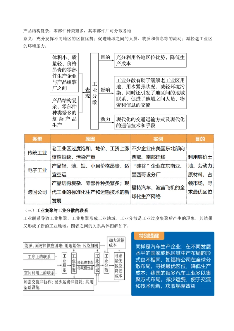 第25讲工业区位因素及其变化（讲义）（解析版）_9.2025地理总复习_2024年新高考资料_1.2024一轮复习_2024年高考地理一轮复习讲练测（新教材新高考）