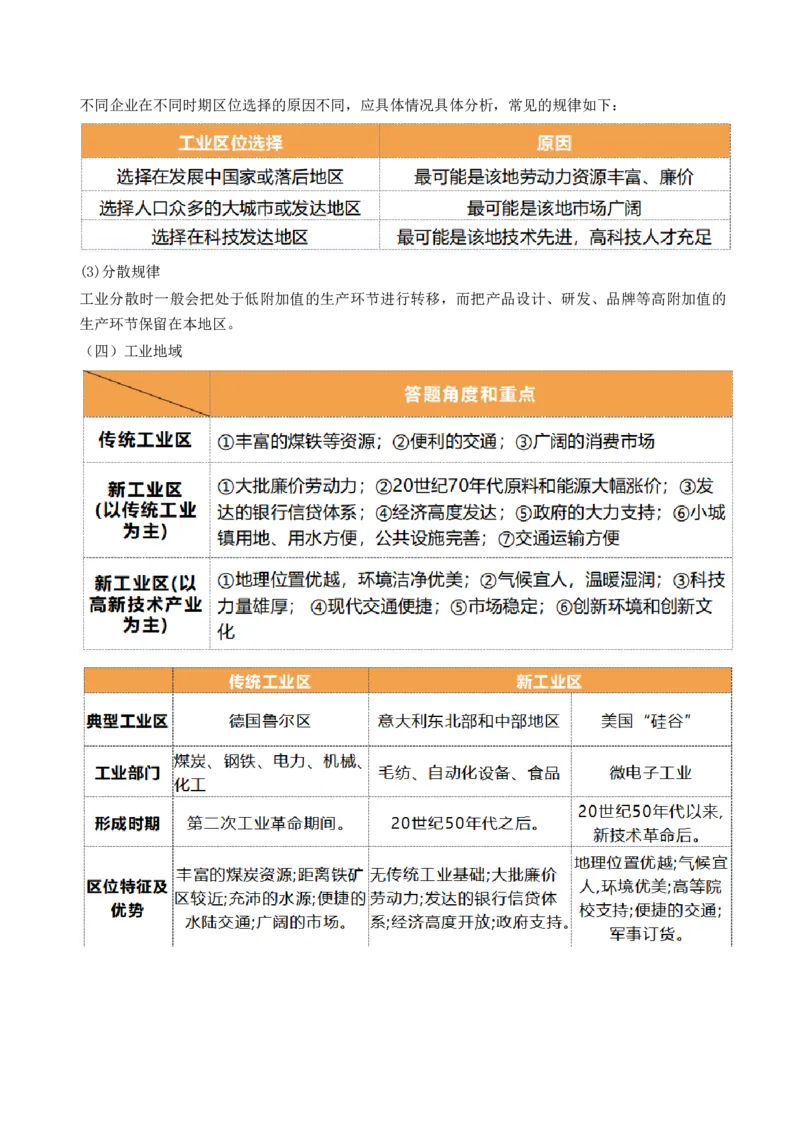 第25讲工业区位因素及其变化（讲义）（解析版）_9.2025地理总复习_2024年新高考资料_1.2024一轮复习_2024年高考地理一轮复习讲练测（新教材新高考）