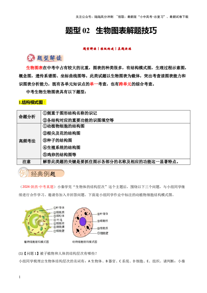 题型02生物图表解题技巧（原卷版）_02中考总复习（2026版更新中）_08-生物-中考总复习_2025中考复习资料_2025年中考生物答题方法模板_题型02生物图表解题技巧-2025年中考生物答题方法模板