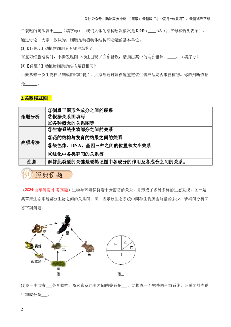 题型02生物图表解题技巧（原卷版）_02中考总复习（2026版更新中）_08-生物-中考总复习_2025中考复习资料_2025年中考生物答题方法模板_题型02生物图表解题技巧-2025年中考生物答题方法模板