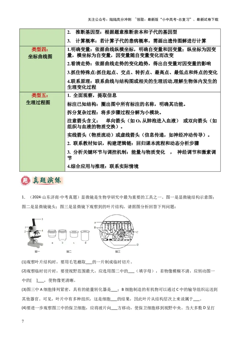 题型02生物图表解题技巧（原卷版）_02中考总复习（2026版更新中）_08-生物-中考总复习_2025中考复习资料_2025年中考生物答题方法模板_题型02生物图表解题技巧-2025年中考生物答题方法模板