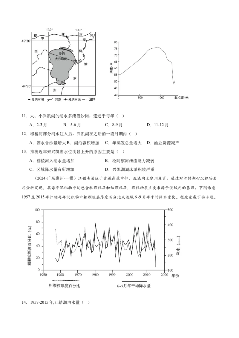 押新高考09水文现象研究-备战2024年高考地理临考题号押题（新高考通用）（原卷版）_9.2025地理总复习_2024年新高考资料_5.2024三轮冲刺