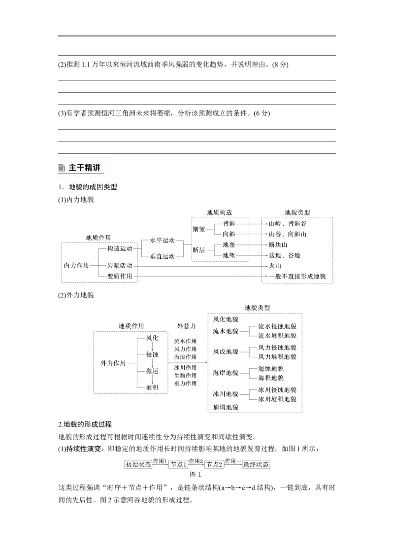 第一部分　素养2　专题5　主题1　地貌形成_9.2025地理总复习_2025年新高考资料_二轮复习_2025年高考地理二轮复习讲义+专题强化练（学生版）_复习讲义