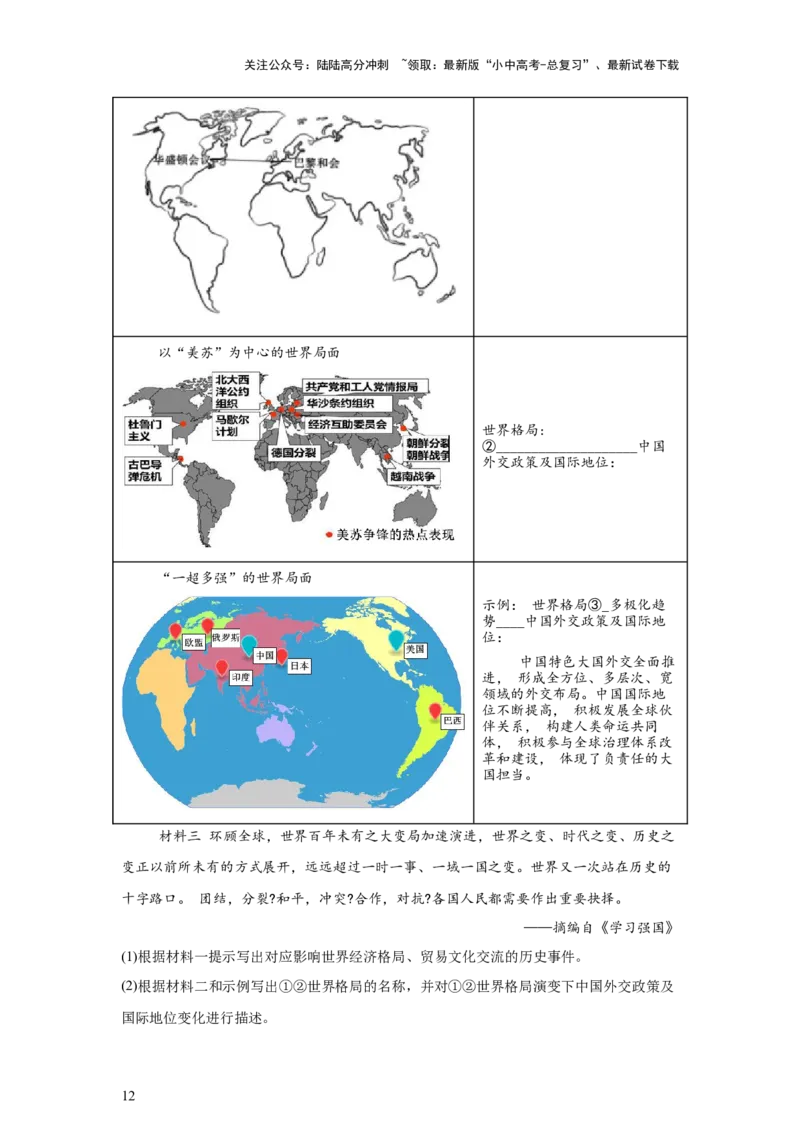 （内蒙古专用）中考历史真题汇编：综合材料题-5年（2020-2024）中考真题+1年模拟真题汇编_02中考总复习（2026版更新中）_06-历史-中考总复习_2025年中考复习资料