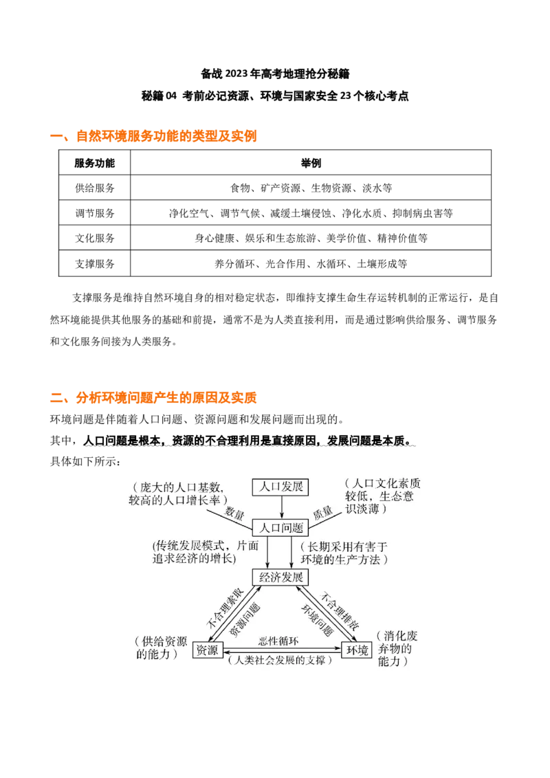 秘籍04考前必记资源、环境与国家安全24个核心考点-备战2023年高考地理抢分秘籍（新高考专用）_38751356(1)_9.2025地理总复习_2023年新高考复习资料_备战2023年高考地理抢分秘籍（新高考专用）