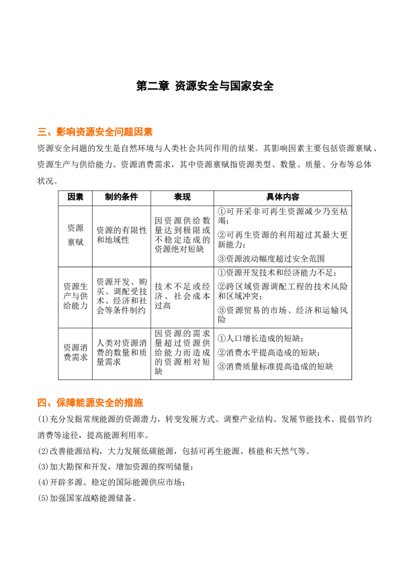 秘籍04考前必记资源、环境与国家安全24个核心考点-备战2023年高考地理抢分秘籍（新高考专用）_38751356(1)_9.2025地理总复习_2023年新高考复习资料_备战2023年高考地理抢分秘籍（新高考专用）