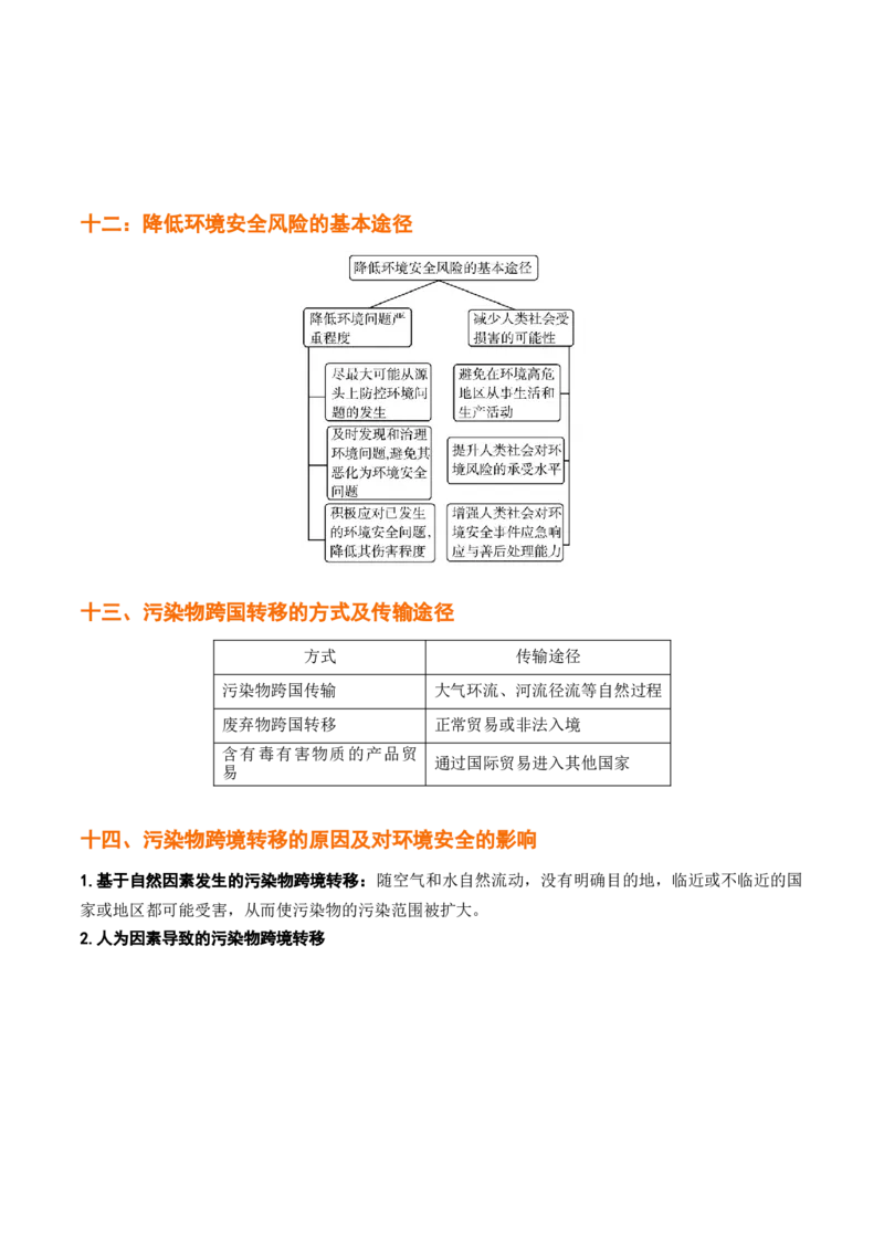 秘籍04考前必记资源、环境与国家安全24个核心考点-备战2023年高考地理抢分秘籍（新高考专用）_38751356(1)_9.2025地理总复习_2023年新高考复习资料_备战2023年高考地理抢分秘籍（新高考专用）