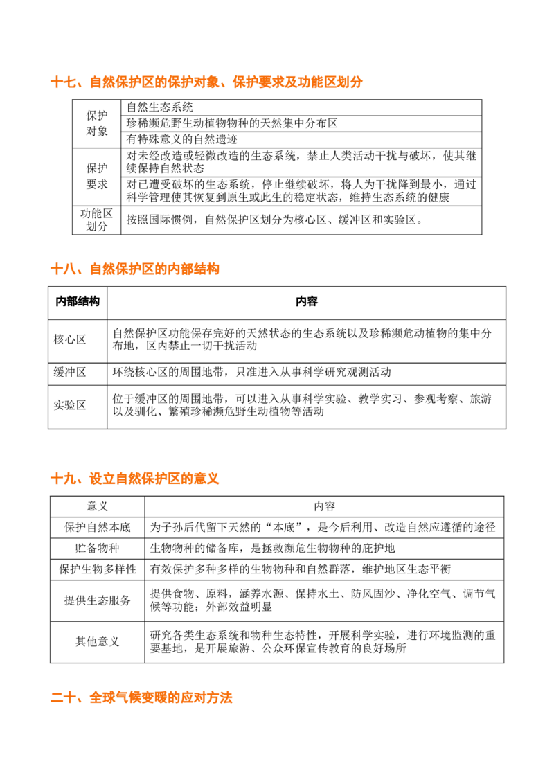秘籍04考前必记资源、环境与国家安全24个核心考点-备战2023年高考地理抢分秘籍（新高考专用）_38751356(1)_9.2025地理总复习_2023年新高考复习资料_备战2023年高考地理抢分秘籍（新高考专用）