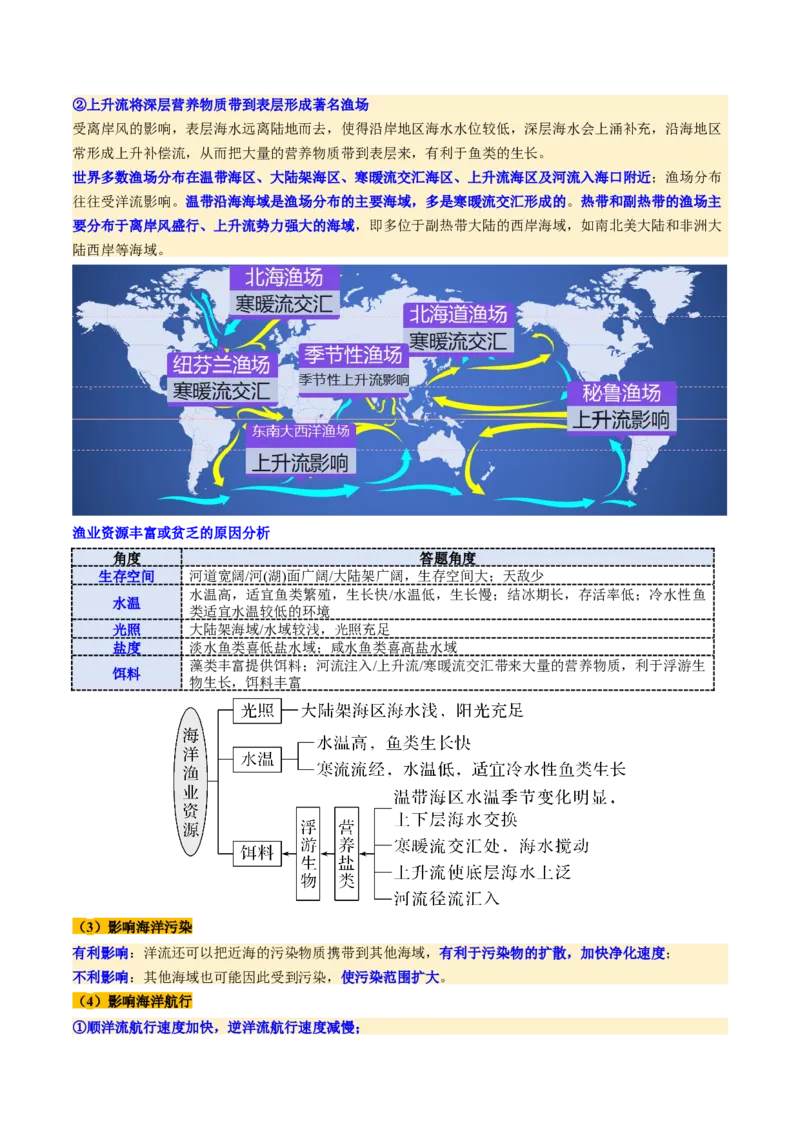 第11讲海水性质和海水运动（讲义）（解析版）_9.2025地理总复习_2025年新高考资料_一轮复习_2025年高考地理一轮复习讲练测（新教材新高考）