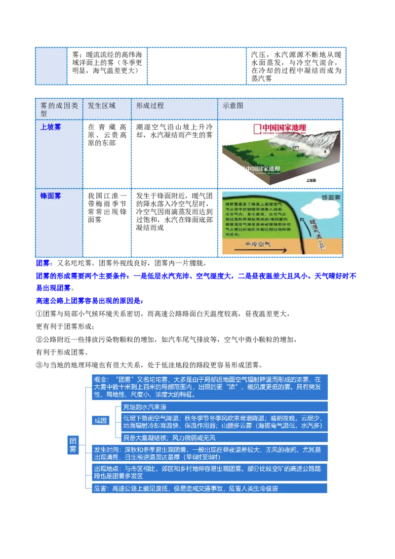 第11讲海水性质和海水运动（讲义）（解析版）_9.2025地理总复习_2025年新高考资料_一轮复习_2025年高考地理一轮复习讲练测（新教材新高考）