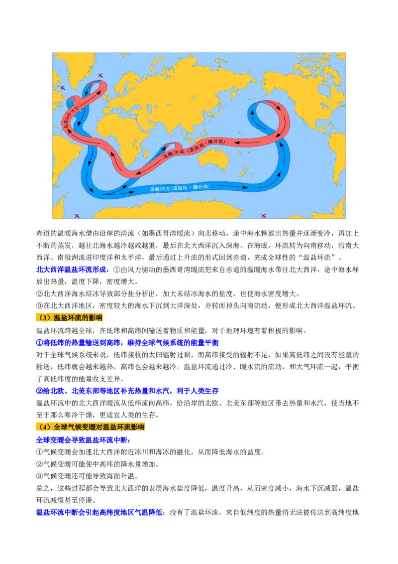 第11讲海水性质和海水运动（讲义）（解析版）_9.2025地理总复习_2025年新高考资料_一轮复习_2025年高考地理一轮复习讲练测（新教材新高考）