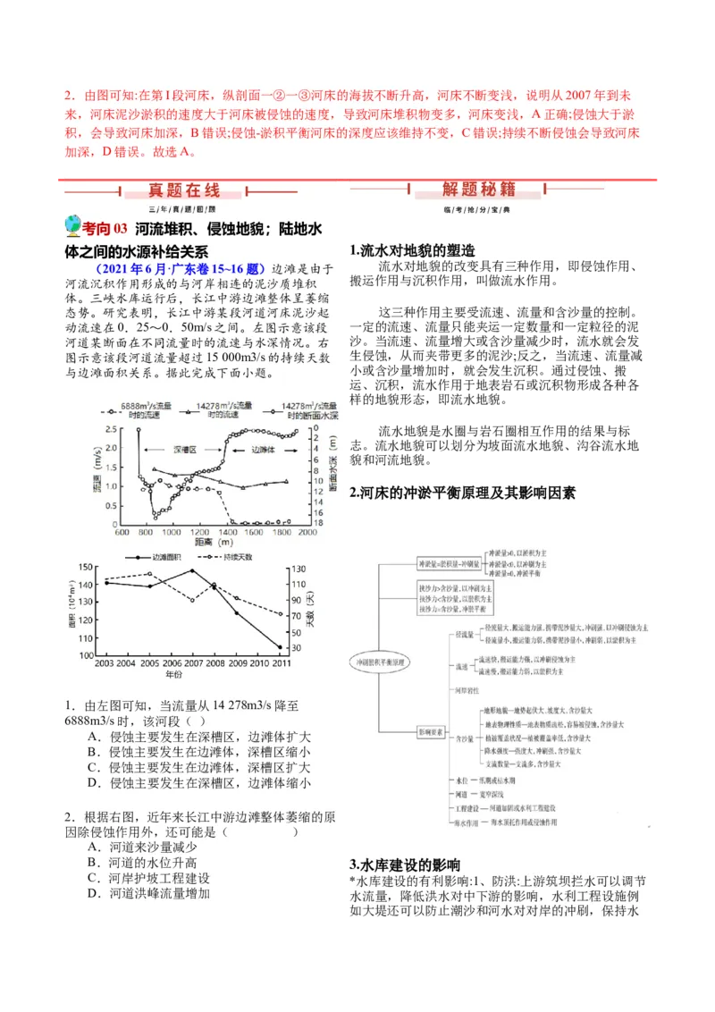第3~4题地貌的形成过程与演变（内外力作用、河流湖泊等）-备战2024年高考地理临考题号押题（广东卷）（解析版）_9.2025地理总复习_2024年新高考资料_5.2024三轮冲刺