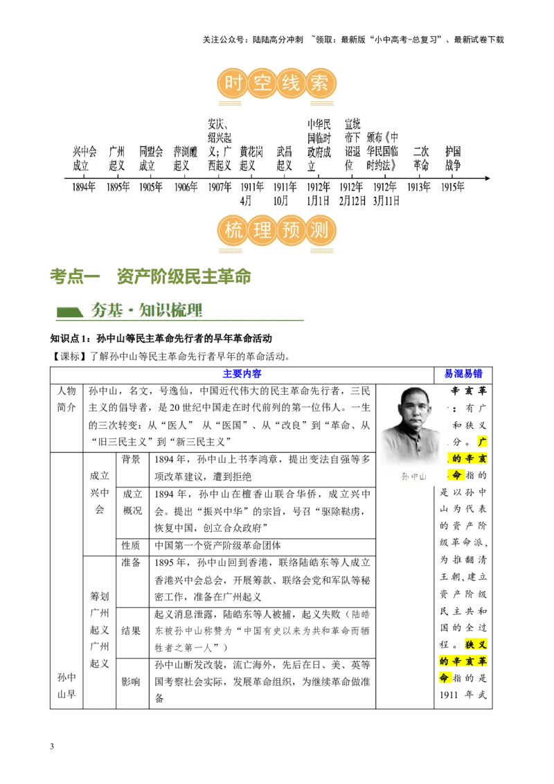 （讲义）专题09资产阶级民主革命与中华民国的建立（原卷版）_02中考总复习（2026版更新中）_06-历史-中考总复习_2024年中考复习资料_一轮复习_配套讲义（原卷版+解析版）