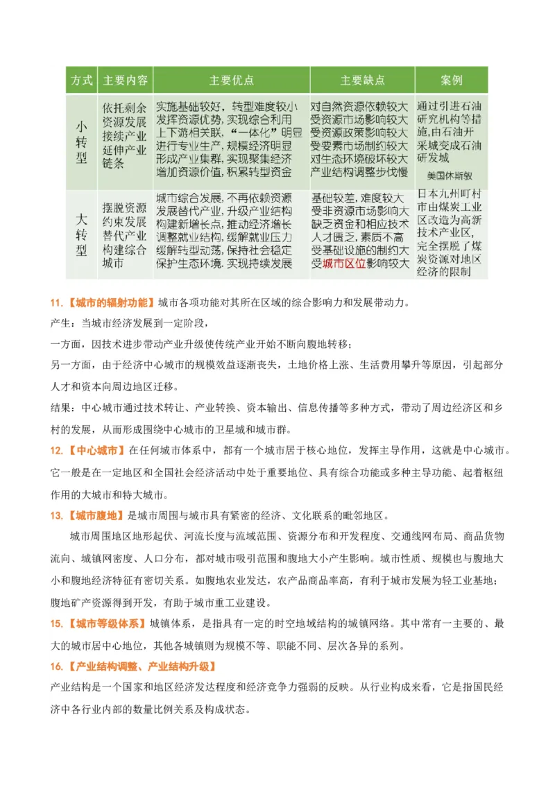 秘籍05重要地理名词及易混名词解读-备战2023年高考地理抢分秘籍（新高考专用）_38914778(1)_9.2025地理总复习_2023年新高考复习资料_备战2023年高考地理抢分秘籍（新高考专用）