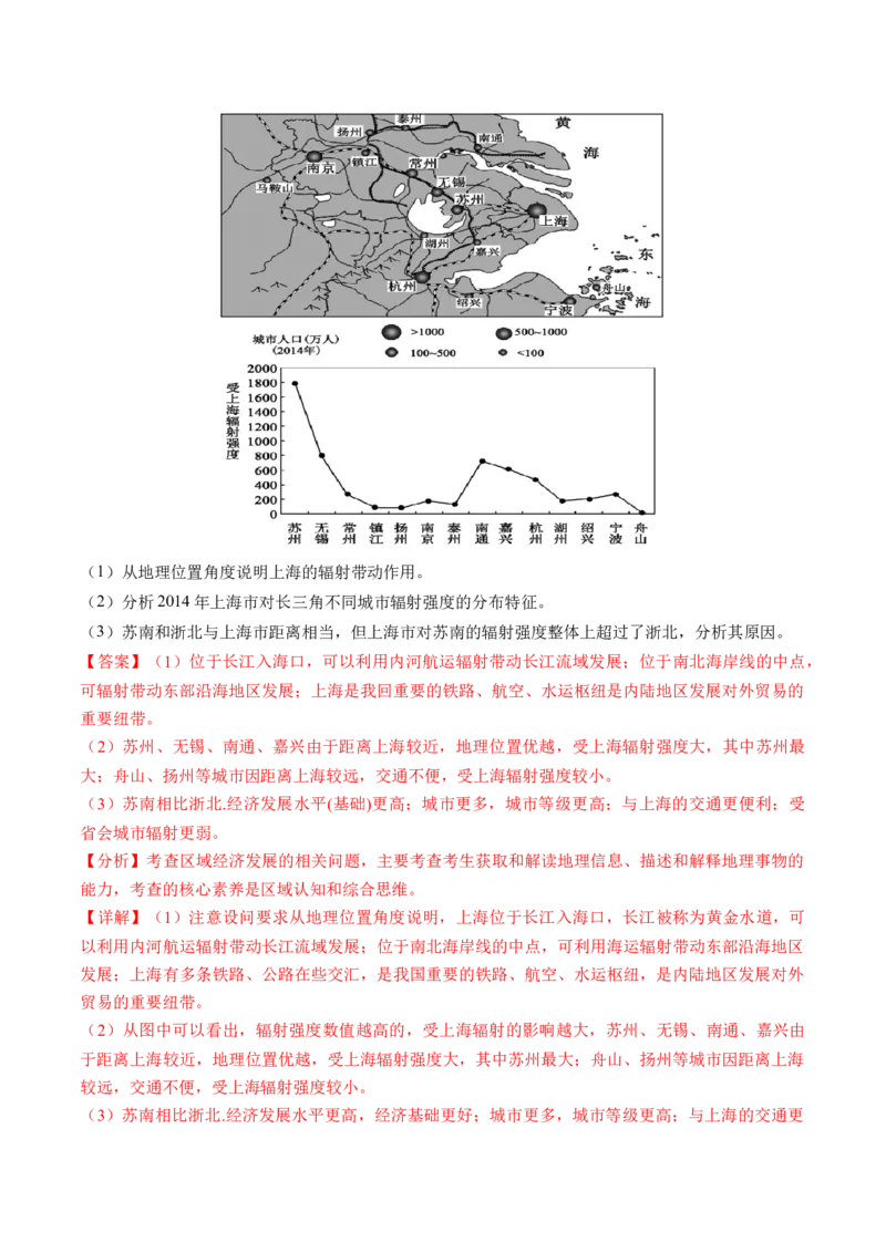 第34讲城市、产业与区域发展（解析版）_9.2025地理总复习_2024年新高考资料_1.2024一轮复习_2024年高考地理一轮复习讲练测（新教材新高考）