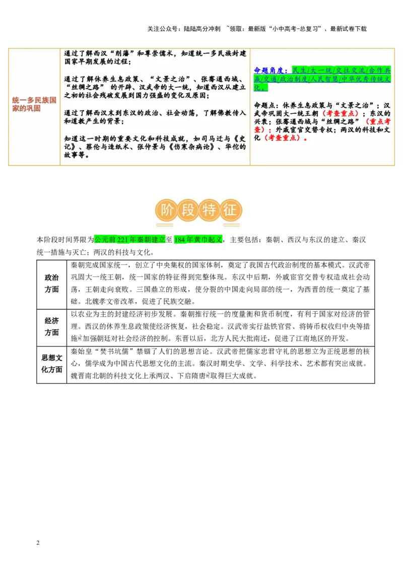 （讲义）专题02秦汉时期：统一多民族国家的建立和巩固修改版（解析版）_02中考总复习（2026版更新中）_06-历史-中考总复习_2024年中考复习资料_一轮复习_配套讲义（原卷版+解析版）