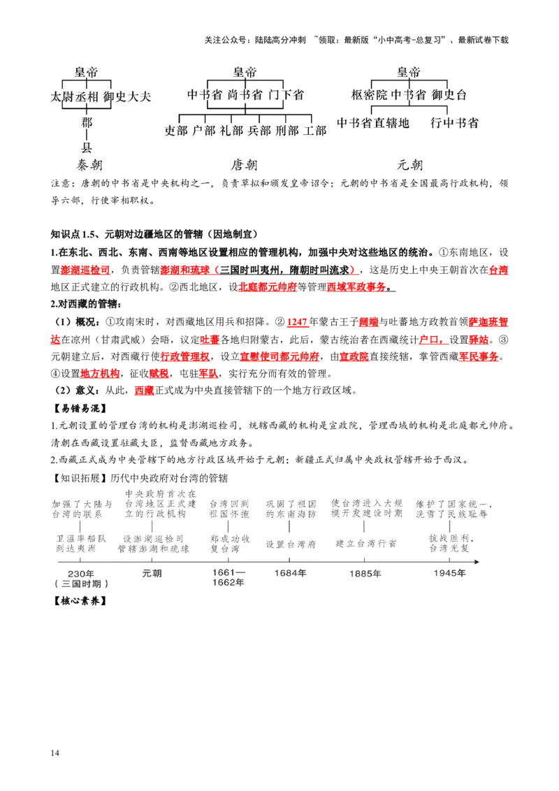 （讲义）专题05辽宋夏金元时期：民族关系发展和社会变化修改版（原卷版）_02中考总复习（2026版更新中）_06-历史-中考总复习_2024年中考复习资料_一轮复习