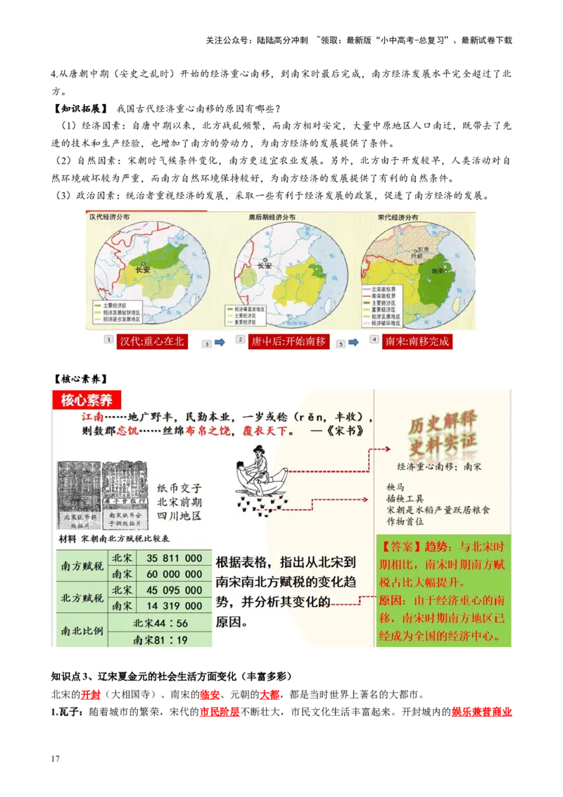 （讲义）专题05辽宋夏金元时期：民族关系发展和社会变化修改版（原卷版）_02中考总复习（2026版更新中）_06-历史-中考总复习_2024年中考复习资料_一轮复习
