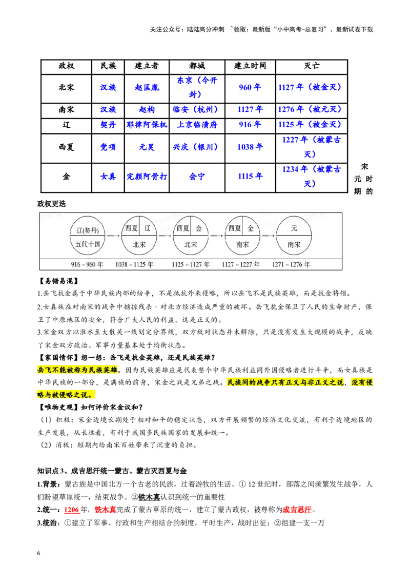 （讲义）专题05辽宋夏金元时期：民族关系发展和社会变化修改版（原卷版）_02中考总复习（2026版更新中）_06-历史-中考总复习_2024年中考复习资料_一轮复习