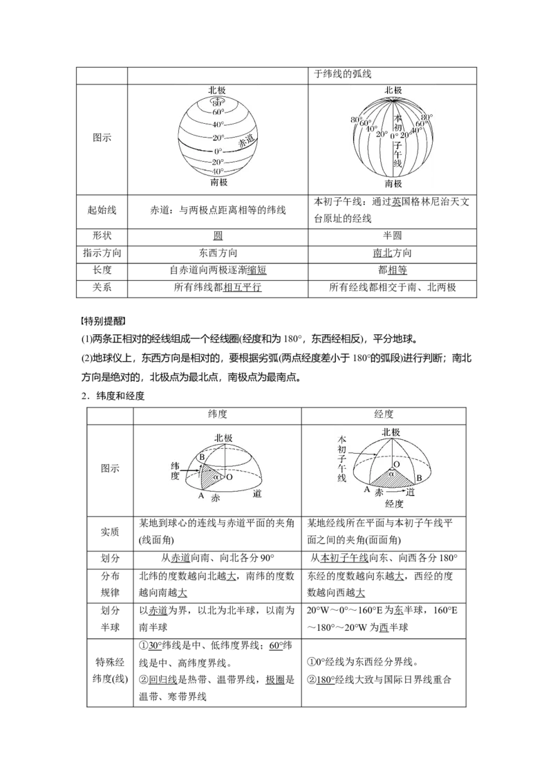 第一章　课时1　地球仪与地图_9.2025地理总复习_2025年新高考资料_一轮复习_2025高考大一轮复习讲义+练习（完结）_2025高考大一轮复习地理（人教版）