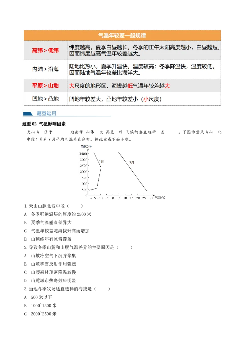 第06讲大气的组成、垂直结构及受热过程（讲义）（解析版）_9.2025地理总复习_2024年新高考资料_1.2024一轮复习_2024年高考地理一轮复习讲练测（新教材新高考）