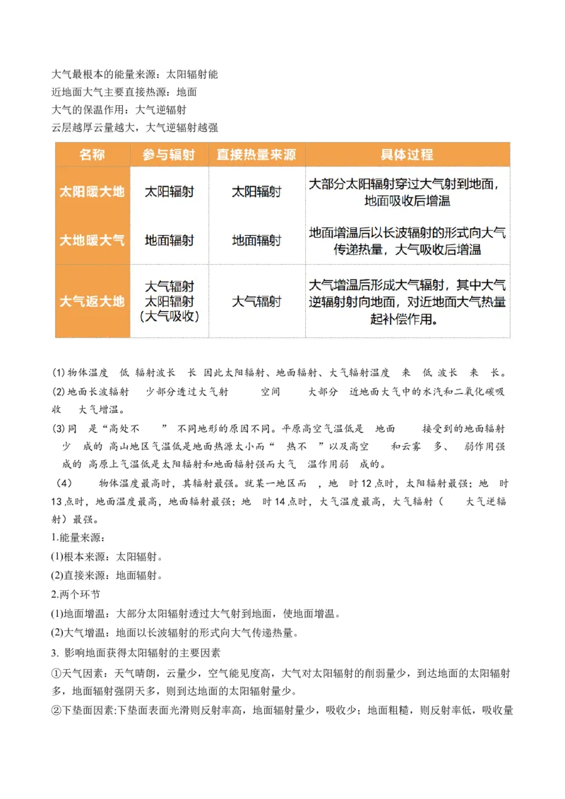 第06讲大气的组成、垂直结构及受热过程（讲义）（解析版）_9.2025地理总复习_2024年新高考资料_1.2024一轮复习_2024年高考地理一轮复习讲练测（新教材新高考）