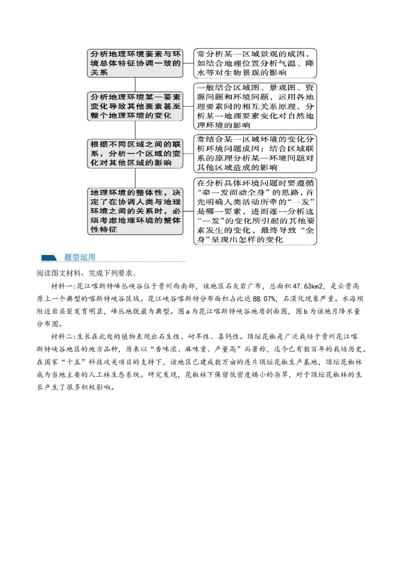 第17讲自然环境的整体性（讲义）（解析版）_9.2025地理总复习_2024年新高考资料_1.2024一轮复习_2024年高考地理一轮复习讲练测（新教材新高考）