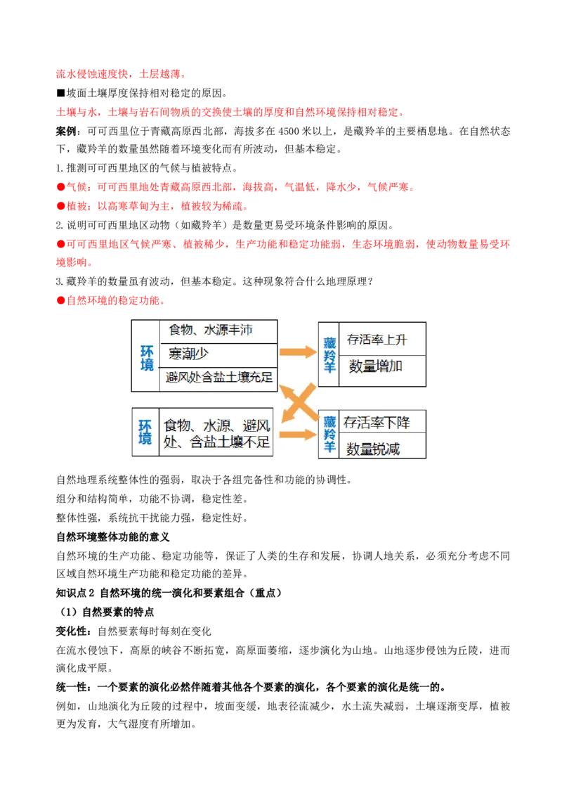 第17讲自然环境的整体性（讲义）（解析版）_9.2025地理总复习_2024年新高考资料_1.2024一轮复习_2024年高考地理一轮复习讲练测（新教材新高考）